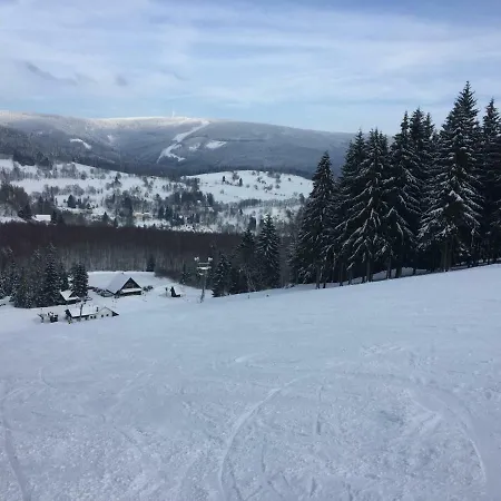 U Rybnika Konukevi 3*